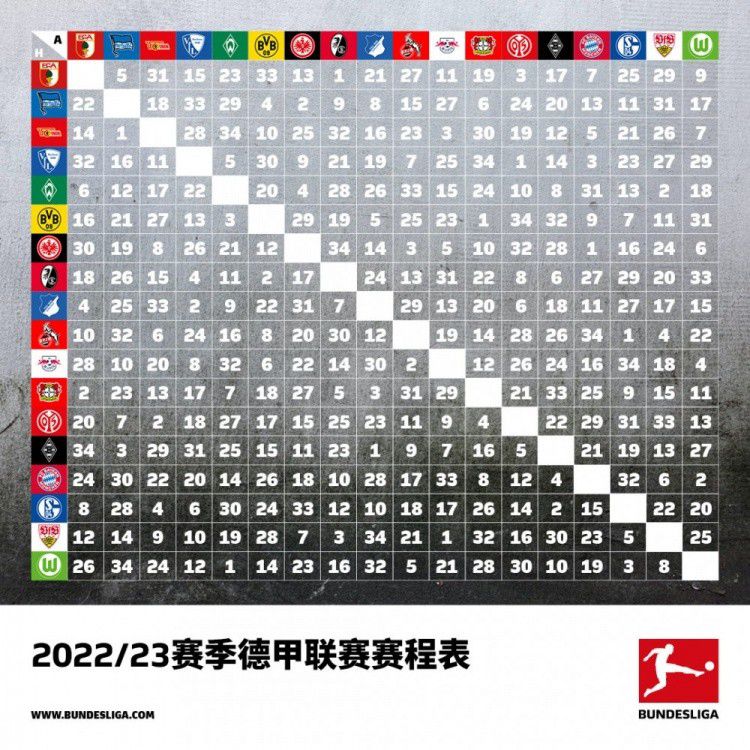 【双方首发以及换人信息】罗马首发：1-帕特里西奥、2-卡尔斯多普（77’59-扎莱夫斯基）、5-恩迪卡、14-迭戈-略伦特、23-曼奇尼、37-斯皮纳佐拉（63’92-沙拉维）、4-克里斯坦特、7-佩莱格里尼（63’17-阿兹蒙）、16-帕雷德斯（77’52-博维）、21-迪巴拉（83’43-拉斯穆斯-克里斯滕森）、90-卢卡库替补未出场：63-波尔、99-斯维拉尔、19-切利克、22-奥亚尔、60-帕加诺、61-皮西利、11-贝洛蒂乌迪内斯首发：1-西尔维斯特里、2-埃博塞莱、13-若昂-费雷拉（79’27-卡巴塞勒）、18-内胡恩-佩雷斯、29-比约尔、33-泽穆拉（83’12-H-卡马拉）、11-华莱士、24-萨马尔季奇（69’3-洛夫里奇）、32-帕耶罗、7-瑟克塞斯、26-托万替补未出场：93-帕德利、40-奥克耶、16-提科维奇、3-马西纳、31-托马斯、21-E-卡马拉、6-萨拉加、80-帕方迪、17-洛伦佐-卢卡、15-M-阿克